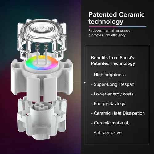 Vista 5 de SANSI Luz de inundación LED superbrillante equivalente a 200 W, RGBW luces LED que cambian de color al aire libre con tecnología de cerámica, 30 W