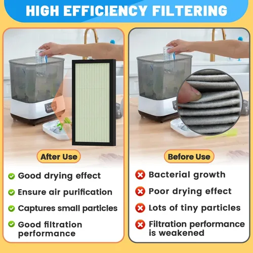 Vista 7 de Paquete de 2 filtros HEPA de repuesto compatibles con el secador Dr. Brown's - Filtro avanzado de secadora para biberones y chupetes