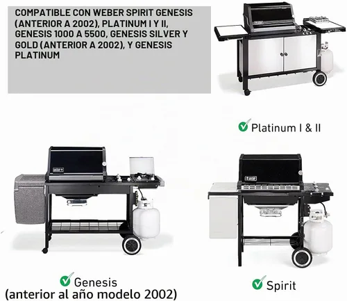 Vista 6 de Kit de Encendido Only Fire para Parrillas de Gas Weber Spirit Genesis, Platinum, Silver y Gold