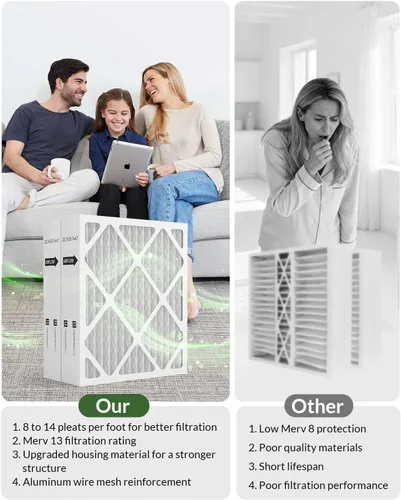 Vista 4 de FLRQB5AH23M11 - Filtro de aire Merv 13 de 22.7 x 20.7 x 4.7 pulgadas, compatible con filtro de aire trane y envirowise, para sistemas HVAC y aire