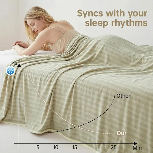 Vista 3 de Guohaoi - Manta refrescante de enfriamiento para personas que duermen con calor, fibra Arc-Chill Q-Max >0.5, 100% Certificada Oeko-Tex, ligera
