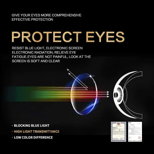 Vista 5 de Gafas de lectura K Kenzhou para el ordenador, con bloqueo de luz azul, gafas ligeras para mujer, paquete de 2 unidades (negro/amarillo)