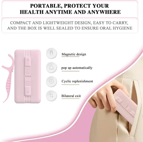 Vista 5 de Palillos de hilo dental Doble acción menta doble línea hilo dental con dispensador – Recarga en bolsa, fácil de transportar para adultos, paquete