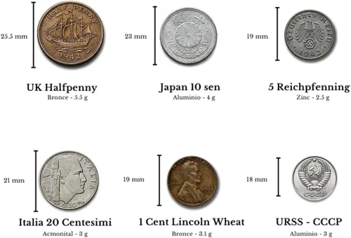 Vista 4 de Moneda Mundial de la Segunda Guerra Mundial - 6 monedas utilizadas durante la Segunda Guerra Mundial por Allies & Axis (1939-1945). Memorabilia