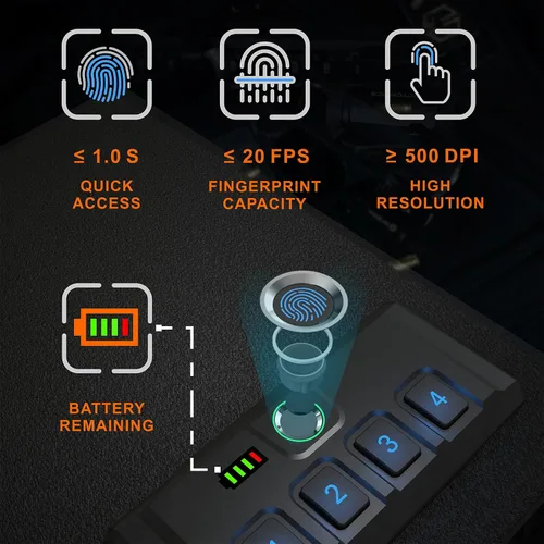 Vista 3 de Z ZLJUAN Cajas fuertes para pistolas de acceso rápido, dispositivo de seguridad con teclado biométrico y digital y llave, caja fuerte para pistola