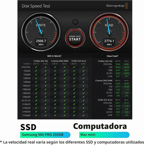 Vista 3 de ACASIS Carcasa SSD M.2 NVMe de 40 Gbps, con ventilador de refrigeración, TBU 405 para M1 M2 Pro/Max, compatible con USB4/USB3.2/3.1/3.0/2.0, soporte