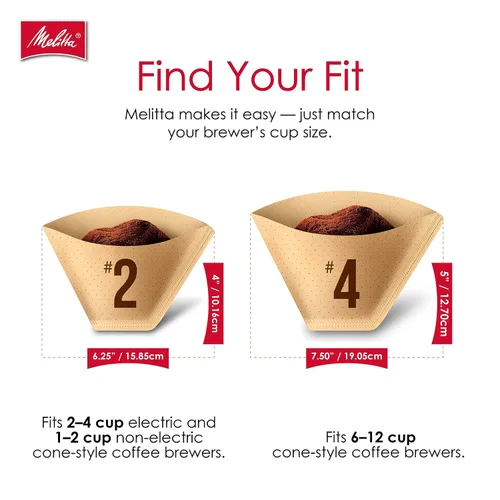 Vista 8 de Filtros de café en forma de cono, de Melitta