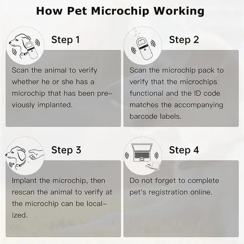 Vista 5 de Microchip universal para mascotas, microchip de implante de 134.2 khz, registro FDX-B, microchip de identificación de mascotas para el manejo