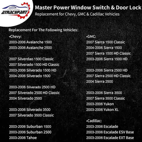 Vista 4 de Interruptor de ventana maestro 15883320, apto para Chevy GMC Cadillac 2003-2007 Chevy Avalanche, Silverado, Suburban, Tahoe. GMC Sierra, Yukon &