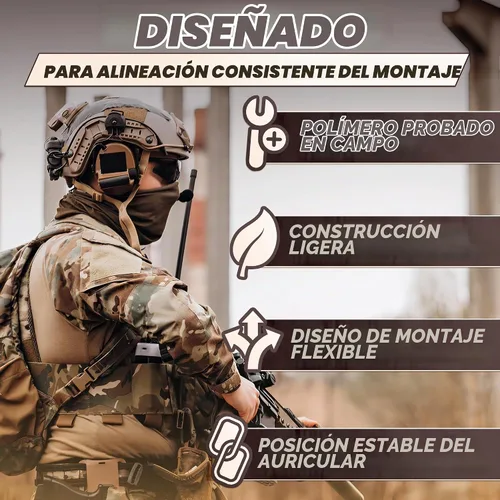 Vista 3 de Adaptador de riel ARC para auriculares tácticos – Compatible con Peltor Comtac II/III, Earmor M31/M32, Sordin – Se ajusta a cascos FAST, MICH, EXFIL