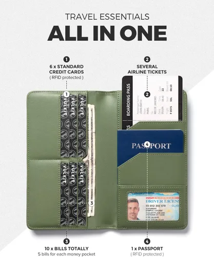 Vista 2 de VULKIT Billetera para pasaporte, con bloqueo RFID, cartera de viaje para hombres y mujeres