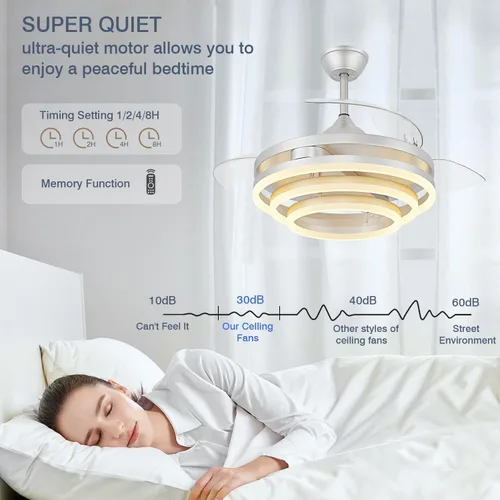 Vista 7 de FIDGRA Ventilador de techo retráctil de 42 pulgadas, ventiladores de techo con luces, motor de CC silencioso, 6 velocidades, 3 cambios