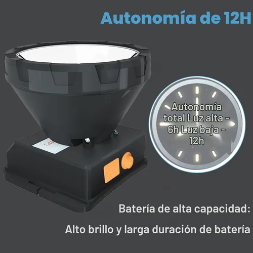 Vista 4 de Odear Lie Wang linterna de minero, linterna LED recargable para minería, campamento, senderismo, pesca