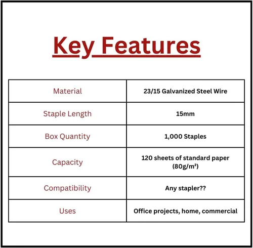 Vista 5 de Novus Super Staples 23/15 (caja de 1000)