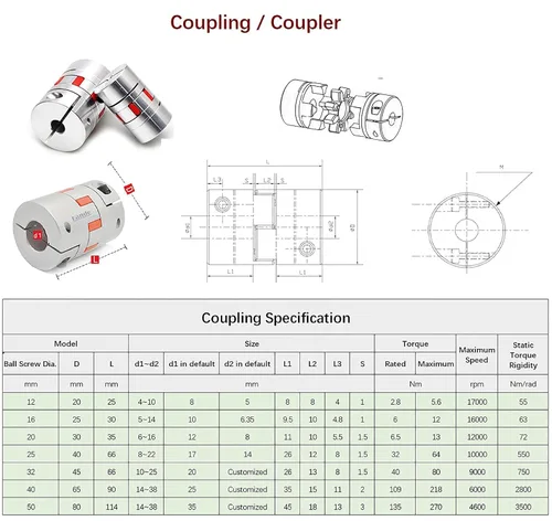 Vista 7 de Bo CNC Kit 0.787 in Ballscrew 9.843 in SFU2005 RM2005 + 0.787 in Linear Motion Rail Set 9.843 in, tornillo de bola Tuerca + BK/BF15