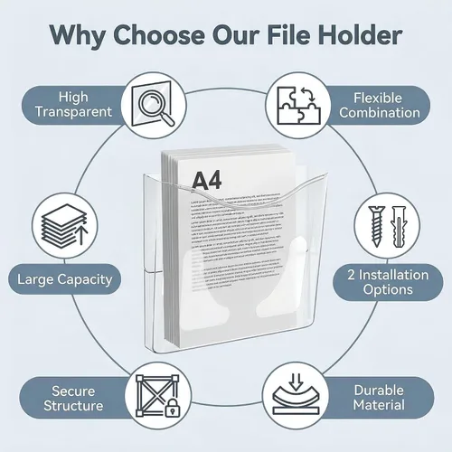 Vista 11 de PAG-Mass - Organizador de archivos de pared transparente de 6 bolsillos para oficina, soporte vertical para carpetas de documentos para el hogar