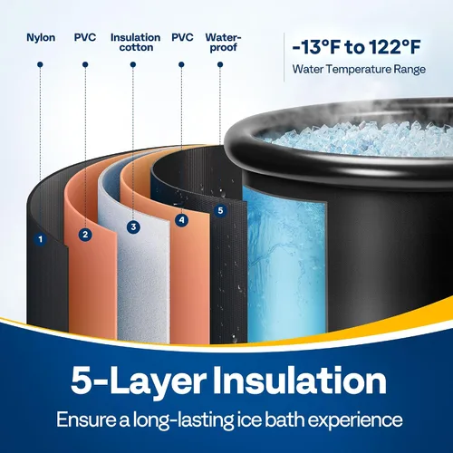 Vista 3 de VIVOHOME Bañera de hielo para atletas y amantes del fitness, bañera de inmersión fría portátil de 33.5 pulgadas de diámetro para terapia