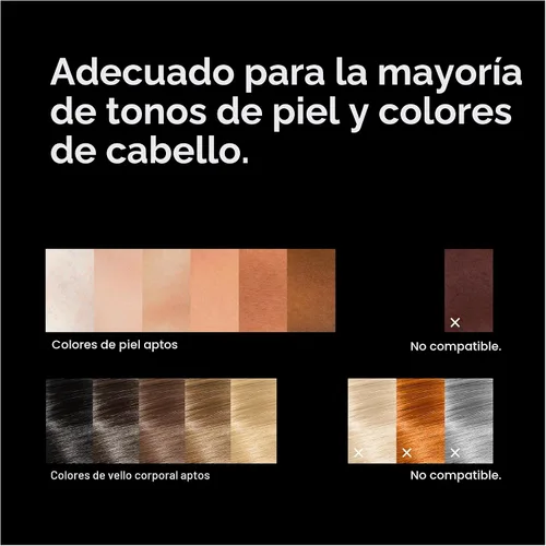 Vista 5 de Braun - Dispositivo de depilación láser de larga duración IPL para mujeres y hombres, Silk Expert Pro5 PL5157, cuerpo completo, con maquinilla