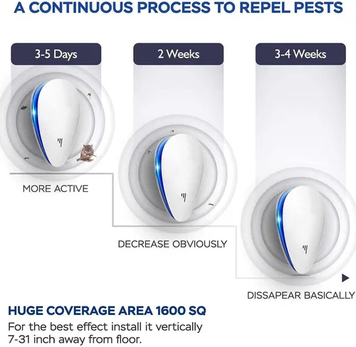 Vista 4 de Repelente ultrasónico de plagas y repelente de insectos para interiores, dispositivo electrónico de control de plagas, repelente de plagas