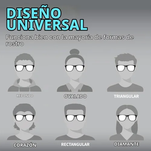 Vista 4 de Harmonix SonaVue - Lentes inteligentes con sonido de oído abierto, lentes fotocromáticos adaptables a la luz, protección UV400, filtro de luz azul