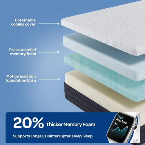 Vista 6 de OhGeni - Colchón de 10 pulgadas tamaño matrimonial, espuma viscoelástica con gel de enfriamiento en una caja, superficie de tacto fresco, soporte