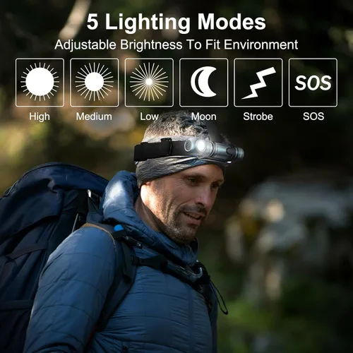 Vista 2 de Linterna frontal recargable – 1500 lúmenes en ángulo recto diadema LED, linterna impermeable para adultos al aire libre, camping, senderismo, pesca