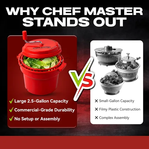 Vista 7 de Chef Master Secador grande de ensalada comercial, manivela manual, 2.5