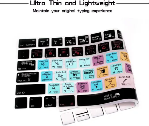 Vista 5 de HRH Illustrator AI - Funda de silicona para teclado inalámbrico mágico MLA22LL/A (A1644, 2015) con diseño de EE. UU