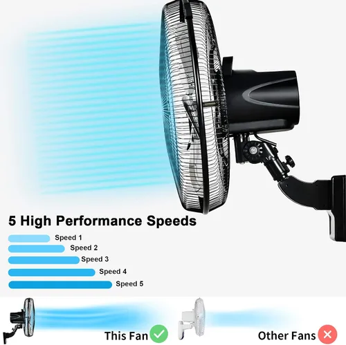 Vista 3 de Simple Deluxe Ventilador de pared de metal de 18 pulgadas, ventilador de esquina y patio al aire libre máximo de 4200 CFM, flujo de aire de alta