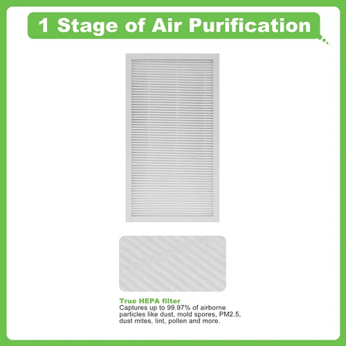 Vista 3 de Filtro F1 para reducción de alérgenos, filtro de repuesto compatible con purificador de aire Filtrete C01 T02 FAP-C01-F1 y FAP-T02-F1, paquete de 2