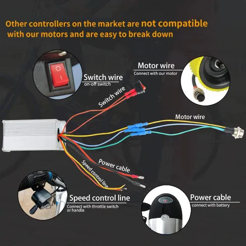 Vista 3 de Kit de conversión de bicicleta eléctrica DIY BAIZIFU BZF 250W motor sin escobillas y controlador, kit de impulsor de bicicleta eléctrica kit