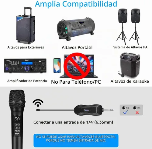 Vista 4 de K28 Micrófono inalámbrico recargable para karaoke con control de volumen y eco y receptor, micrófono dinámico de mano UHF para cantar karaoke habla