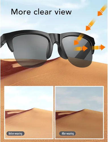 Vista 4 de Lentes de sol inteligentes, control táctil U V 400, gafas deportivas al aire libre, lentes de audio de dientes azules para hombres y mujeres