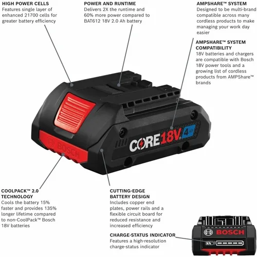 Vista 2 de Bosch GBA18V40-2PK 18V CORE18V® Batería de alimentación avanzada de iones de litio de 4 Ah, paquete de 2