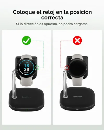 Vista 2 de SwanScout Soporte cargador para Google Pixel Watch 3/2