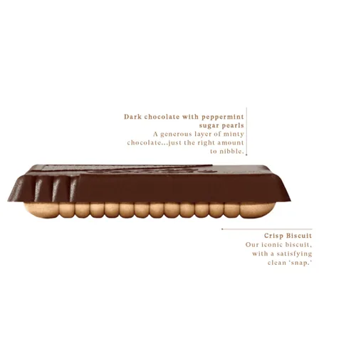 Vista 5 de Bahlsen Choco Leibniz - Galletas de menta gruesa, 4.2 onzas (paquete de 12)