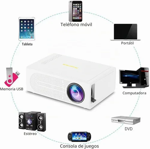 Vista 3 de Mini proyector, proyector portátil HD de 1080P, proyector de video y película