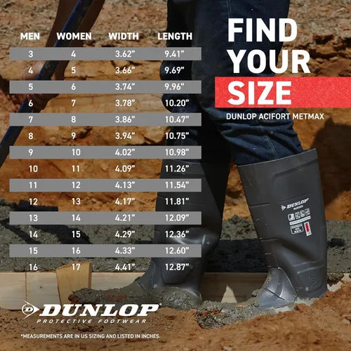 Vista 7 de DUNLOP Acifort MetMAX - Botas de protección metatarsiana para hombre