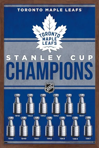 Vista 16 de Trends International NHL Toronto Maple Leafs - Champions 23 - Póster de pared