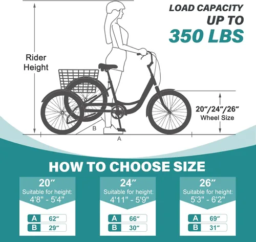 Vista 6 de MOPHOTO Triciclos para adultos, bicicleta de crucero de tres ruedas, 7 velocidades, triciclos para adultos con ruedas de 20/24/26 pulgadas