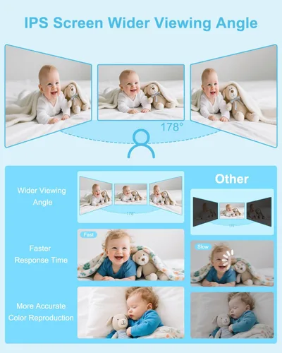 Vista 4 de Blemil Monitor de Bebé con Video Mejorado con Cámara y Audio, Pantalla Grande de 6", Batería de 35 Horas, Monitor de Bebé Sin WiFi, Cámara Remota