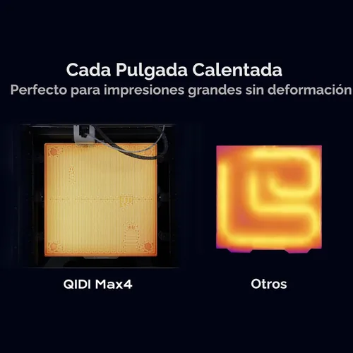 Vista 6 de Impresora 3D combinada QIDI Max4, volumen de construcción de 390 × 390 × Boquilla de 698 °F, tornillos de plomo Z duales, velocidad máxima de 31.496