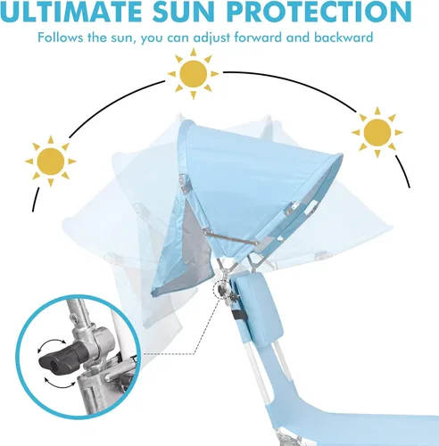 Vista 5 de Toldo Universal para Silla con Sombrilla, Protección Solar UPF 50+ con Abrazadera Ajustable, Compatible con la Mayoría de Marcas de Sillas de Playa