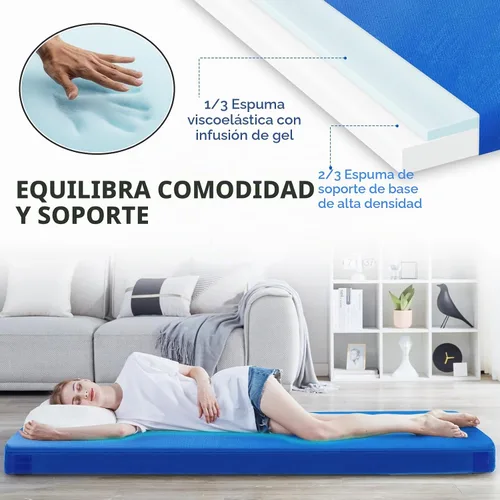 Vista 4 de Kingfun Colchón de espuma viscoelástica CertiPUR-US de 3 pulgadas, impermeable, enrollable, tapete grueso para dormir para tienda de campaña con Azul