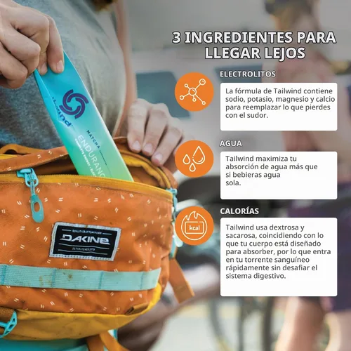 Vista 3 de Tailwind Nutrition, conjunto de 7 paquetes