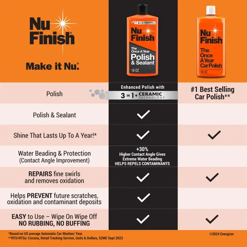 Vista 2 de Nu Finish Pulido y Sellante Único al Año, Abrillantador para Coche y Sellante de Pintura con Tecnología Cerámica 3-en-1 para Reparar, Sellar