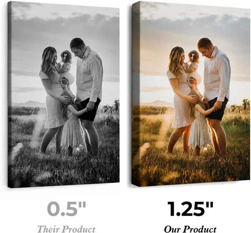 Vista 5 de Impresión de lienzo de foto personalizada, cuadro personalizado en lienzo para arte de pared, impresión de retrato de familia, boda y mascotas, obra