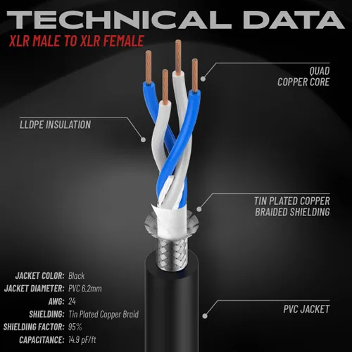 Vista 3 de Cableworks Por Gator Cases Headliner Series Premium 3 Foot XLR Cable de micrófono (GCWH-XLR-03)