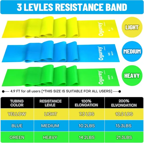 Vista 3 de Bandas de resistencia, bandas de ejercicio profesionales, bandas de terapia física para entrenamiento de fuerza, yoga, pilates, estiramiento
