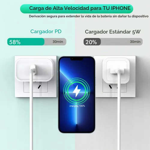 Vista 2 de Cargador para iPhone de carga rápida, [certificado Apple MFi] Paquete de 2 cables USB C a Lightning de carga rápida de 20 W, adaptador de cargador